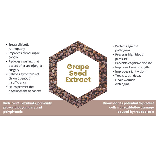 grapeseed extract